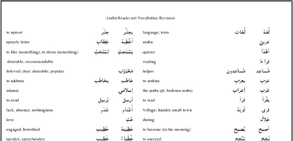 arabic english lexicon pdf